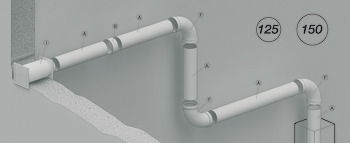 Flexible pipe, Round pipe system